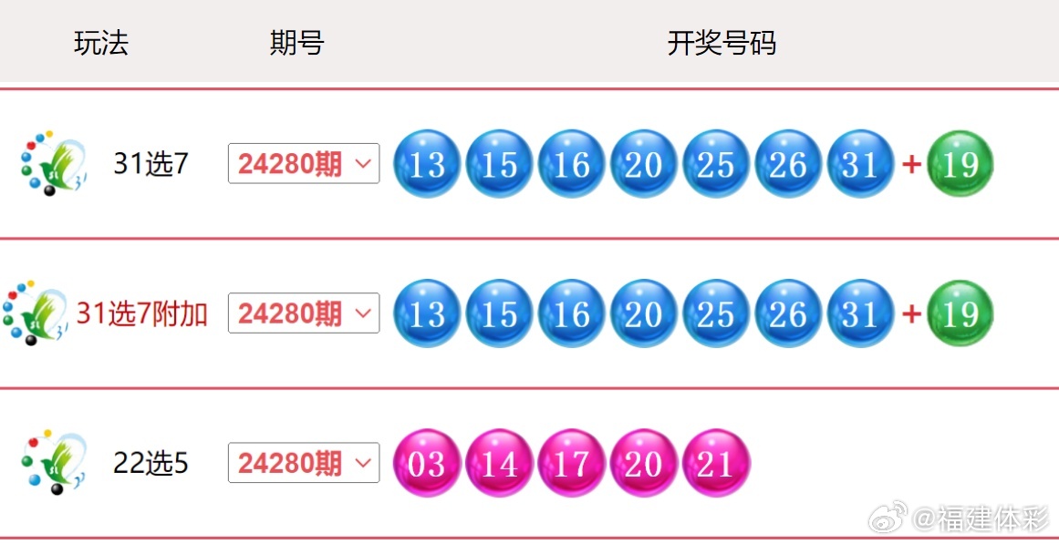 白小姐一肖一碼今晚開獎，深度解析與預測，白小姐一肖一碼今晚開獎深度解析及預測報告